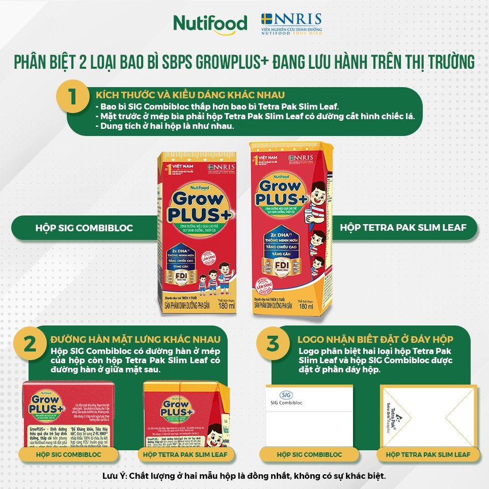 Xóa tan mọi nghi ngờ về Sữa GROW PLUS Thật – Giả