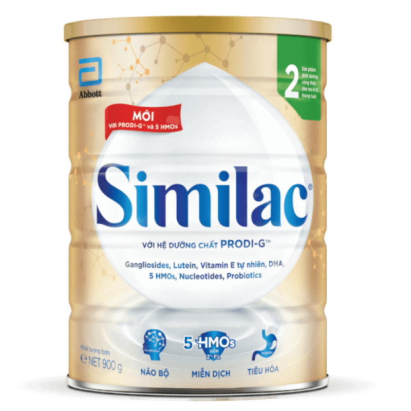 SIMILAC 2